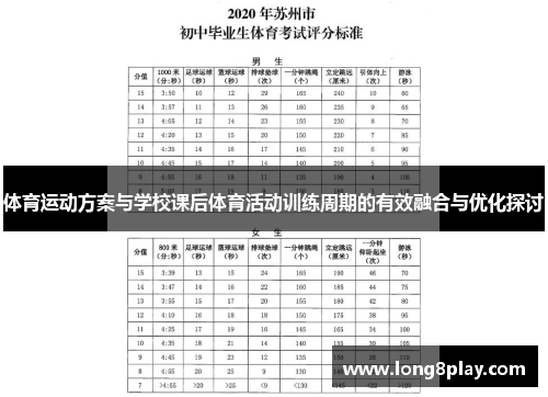 体育运动方案与学校课后体育活动训练周期的有效融合与优化探讨