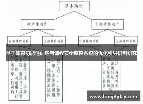 基于体育功能性训练与课程节奏监控系统的优化引导机制研究
